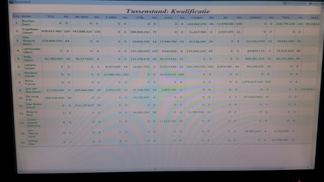 bop3.jpg (108.62 KiB) 5437 keer bekeken toen zag het er nog goed uit :-)