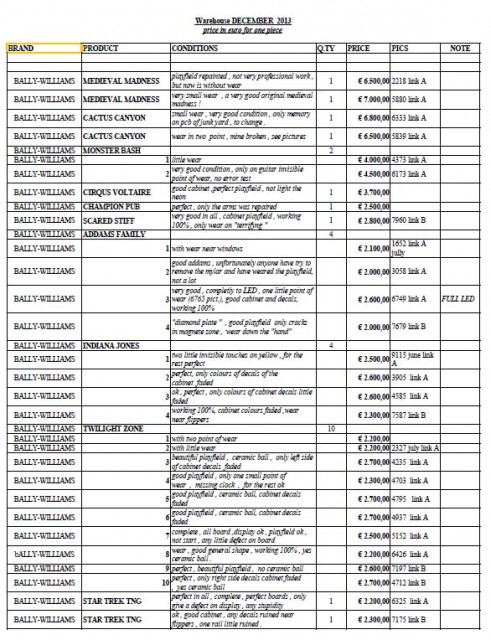 Lijst page 1.JPG