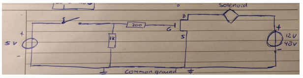 aansluitschema